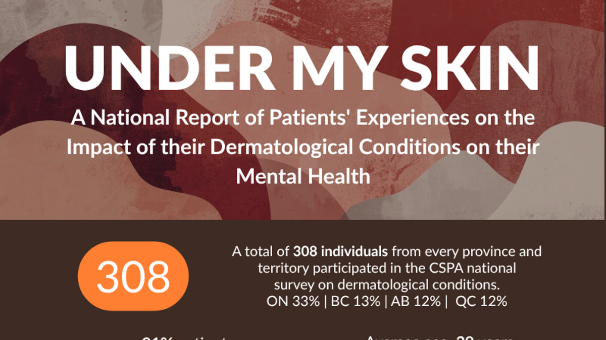 This image for Image Layouts addon