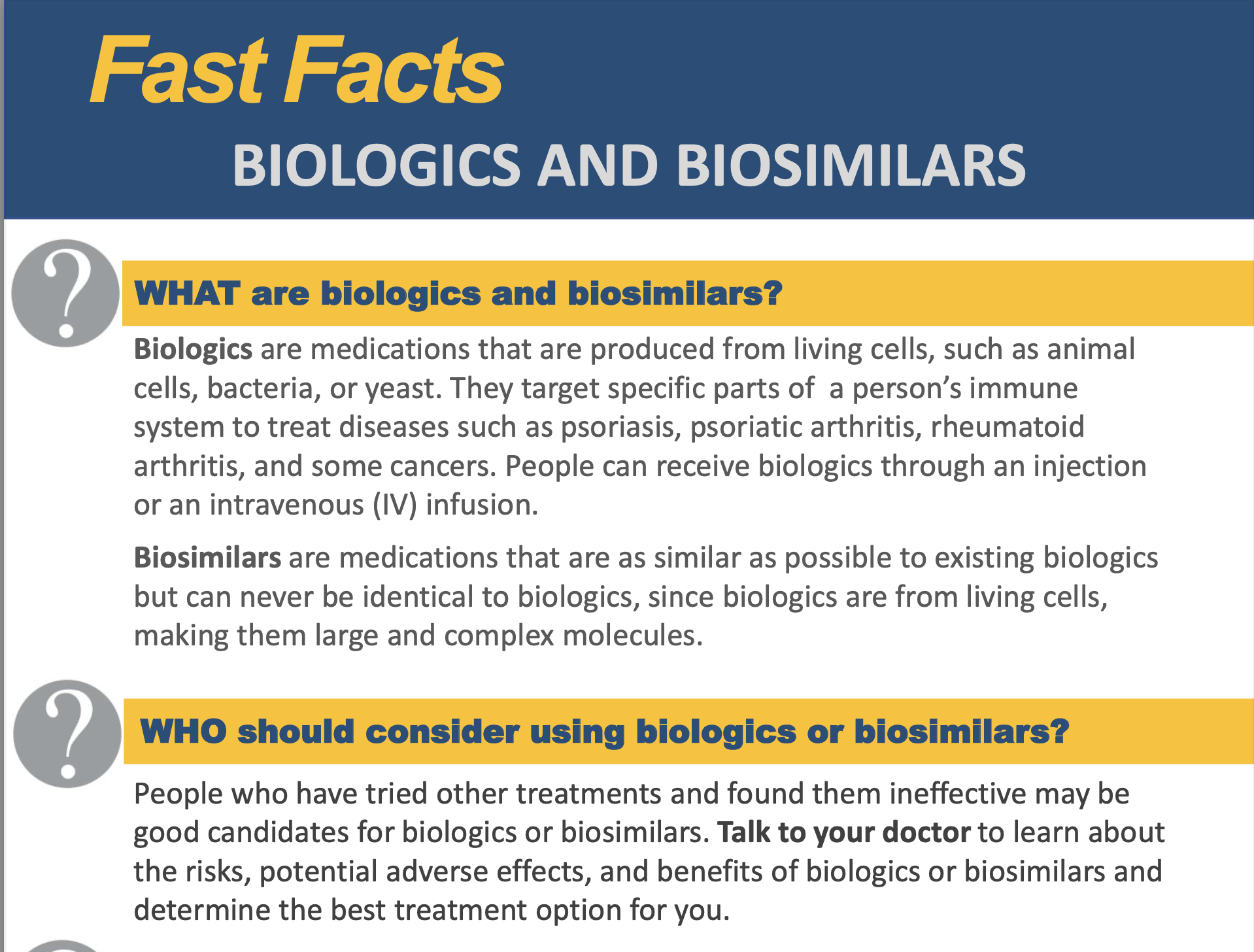 Biologics and biosimilars fast facts thumbnail