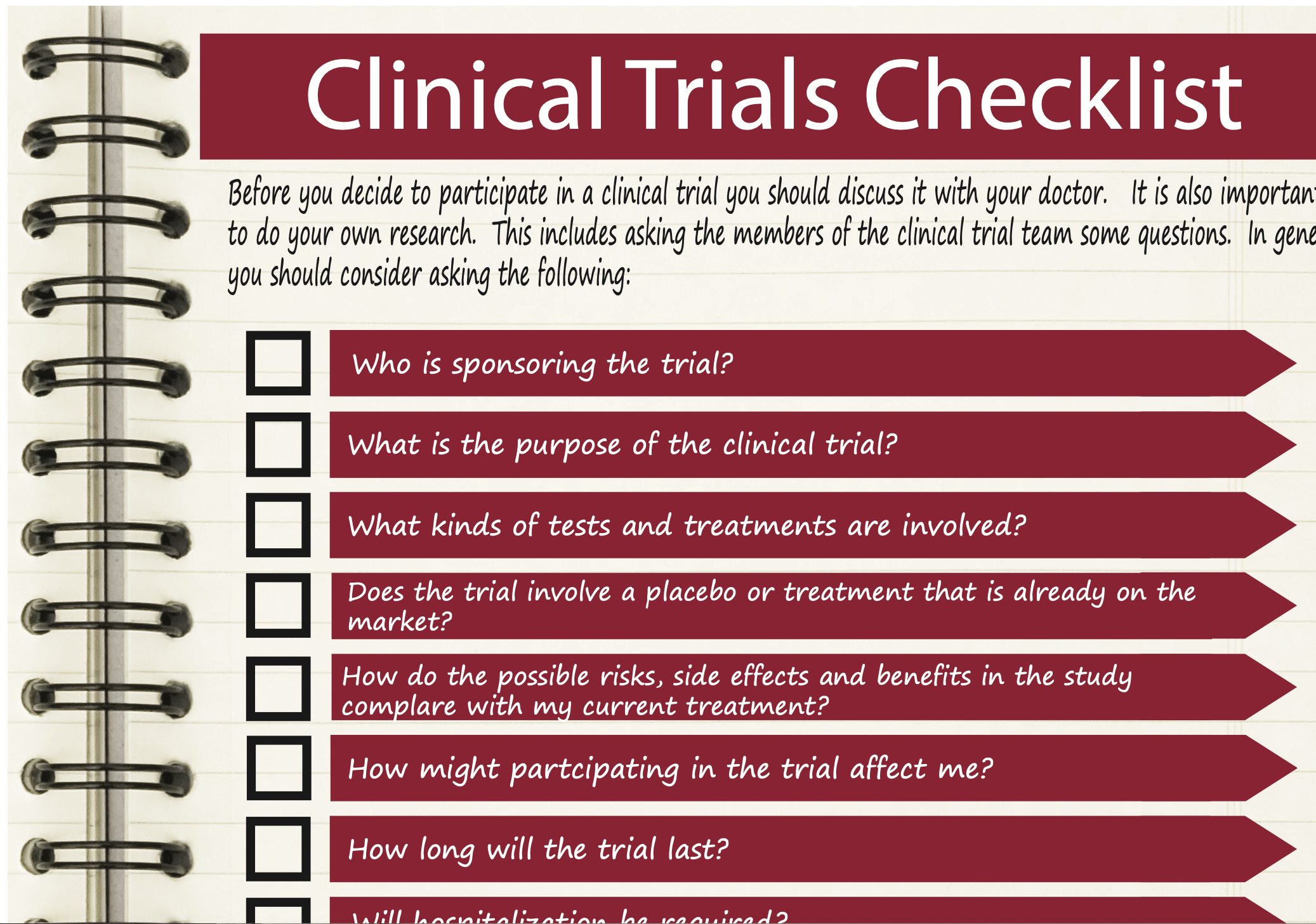 Clinical Trials Checklist thumbnail