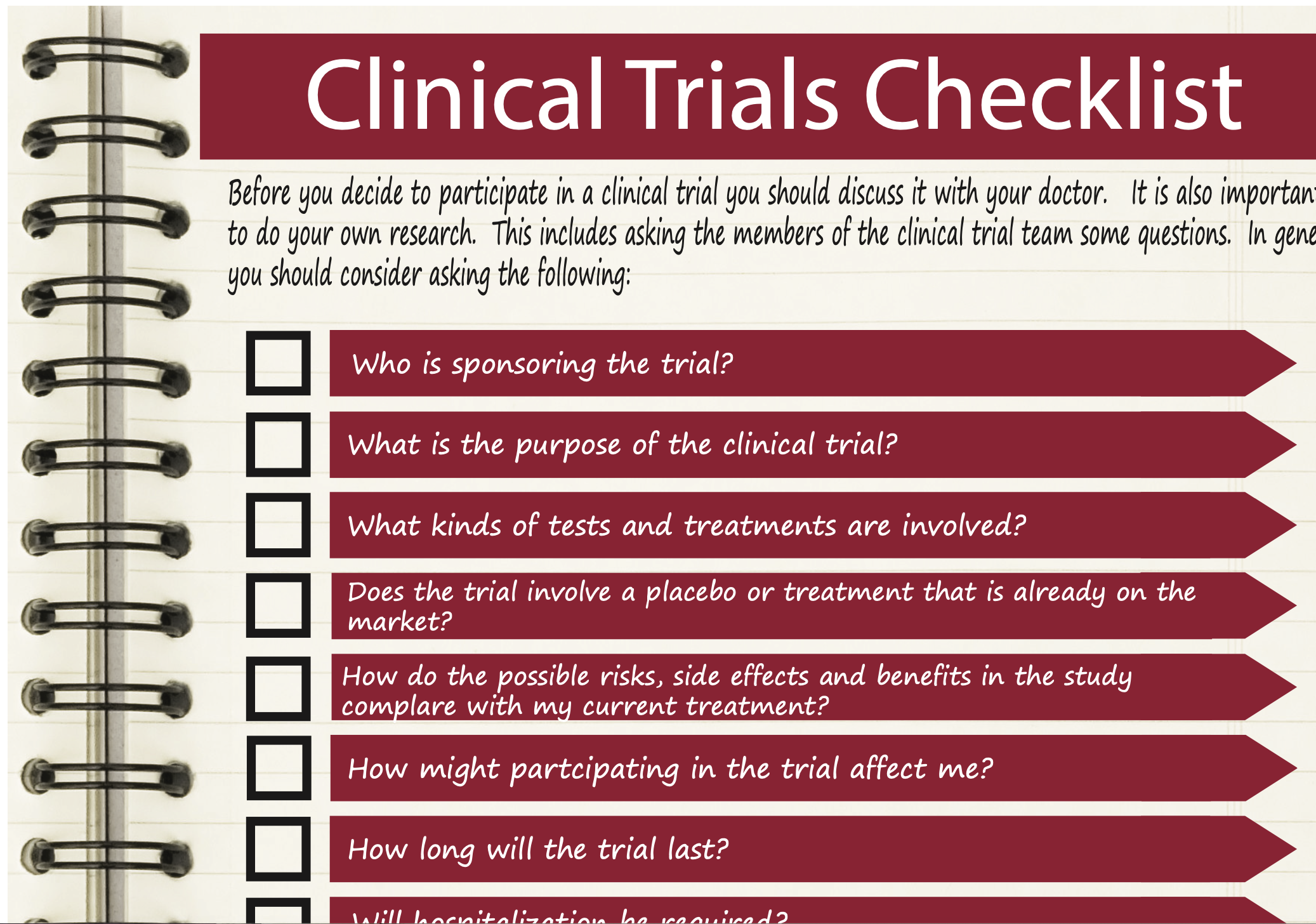 clinical research associate skills checklist